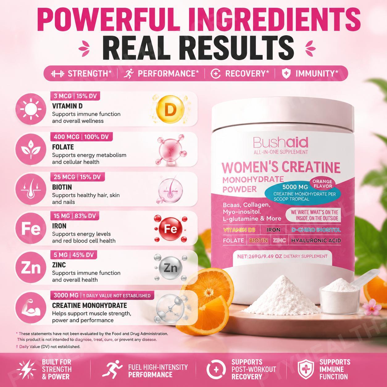 Creatina Monohidrato en Polvo  - Creatine Monohydrate Powder reseña y precio